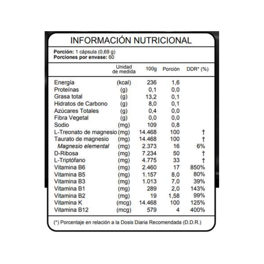 Brain Magnesium Premium