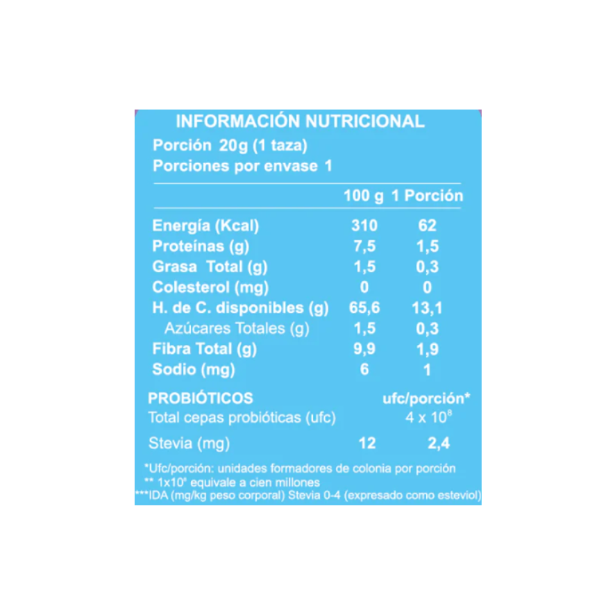 PURI Cereal Mini Pops Cacao con Probióticos 20 grs