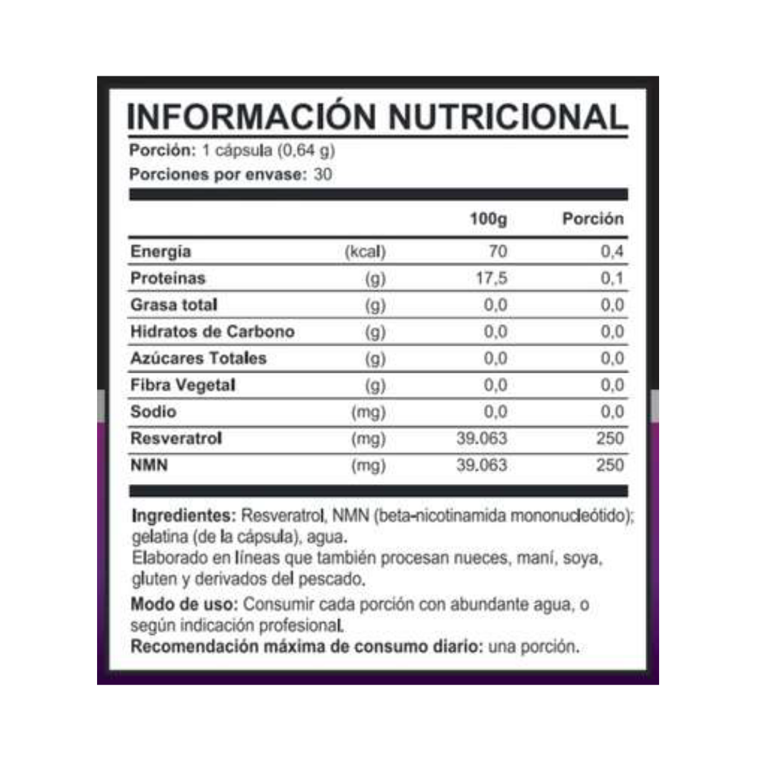 Resveratrol + NMN