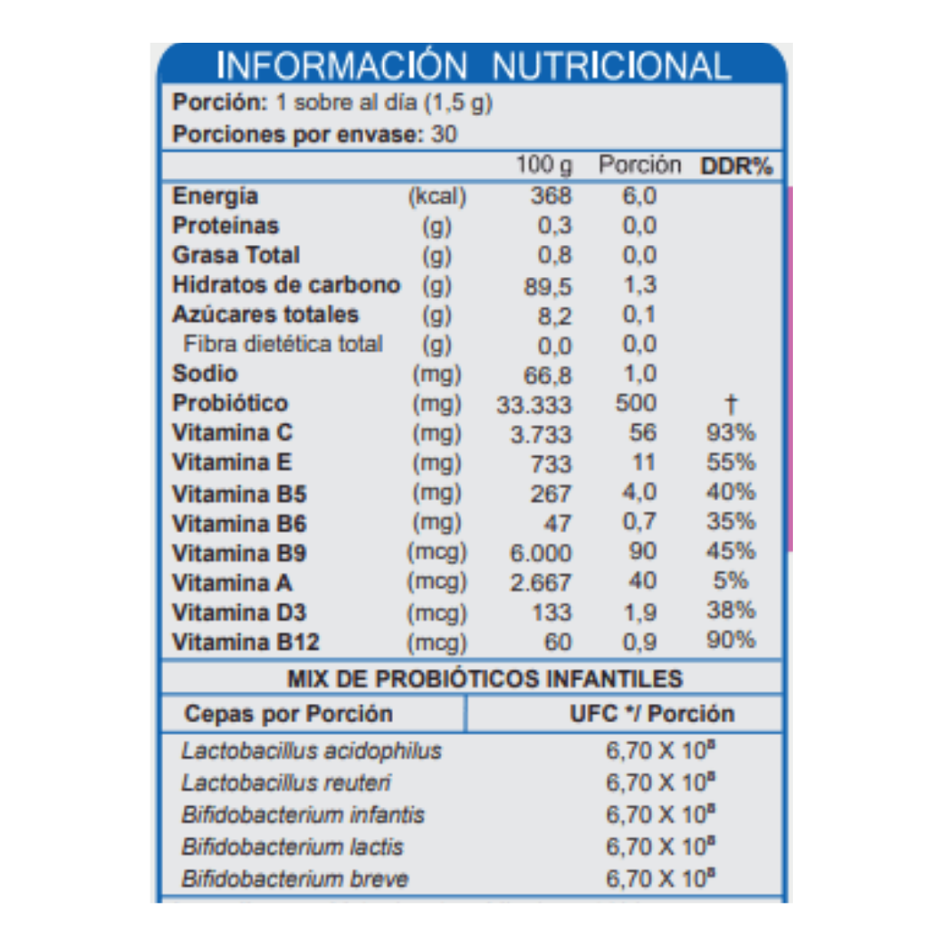 Vitaminas + Probióticos para niños