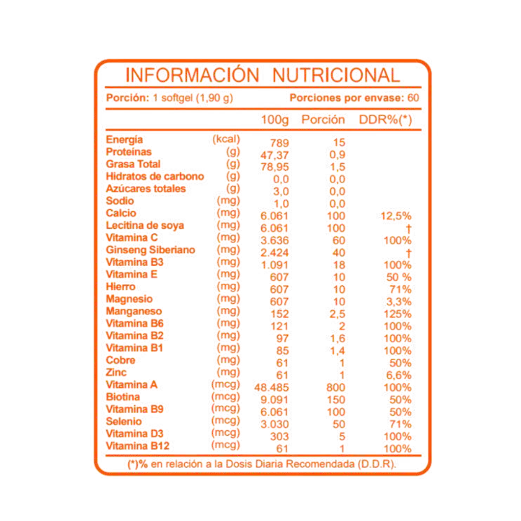 Vitaminas + Ginseng