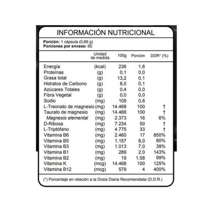 Brain Magnesium Premium