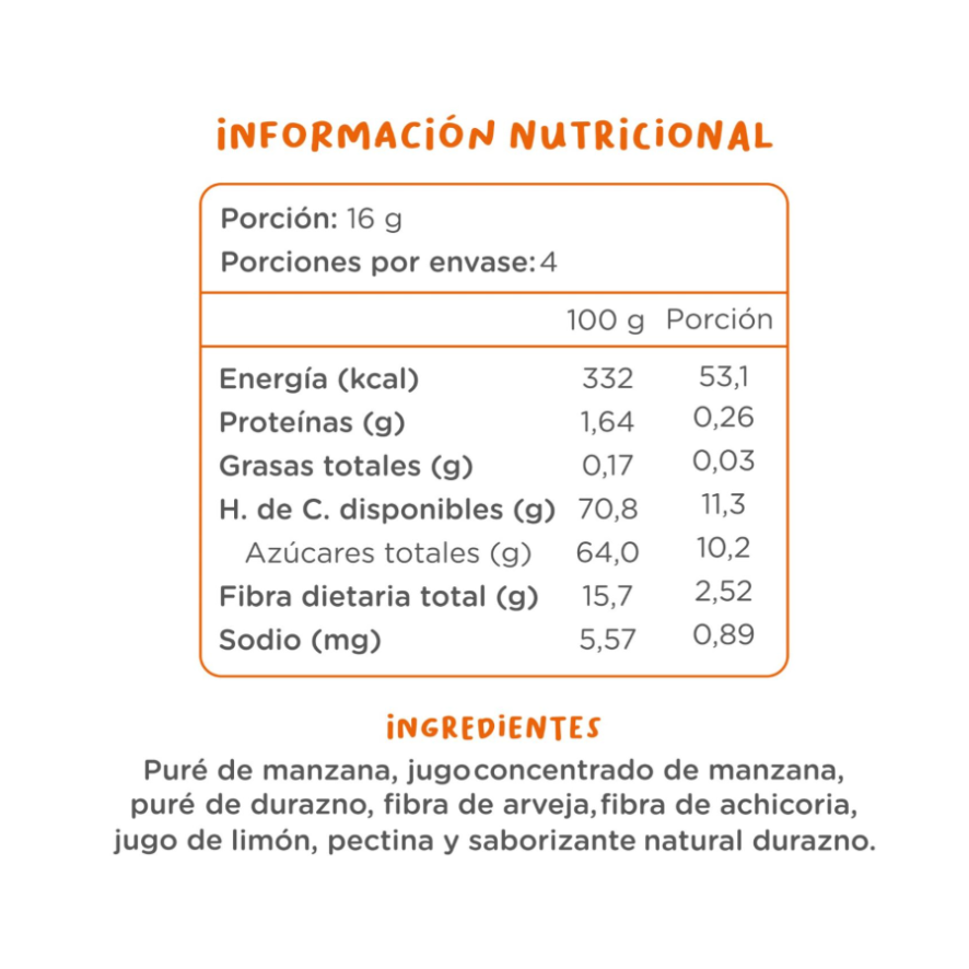 KUNA Gumis Durazno 16 grs