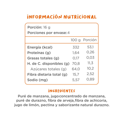 KUNA Gumis Durazno 16 grs