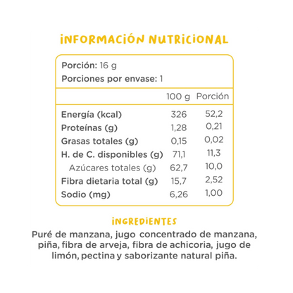 KUNA Gumis Piña 16 grs