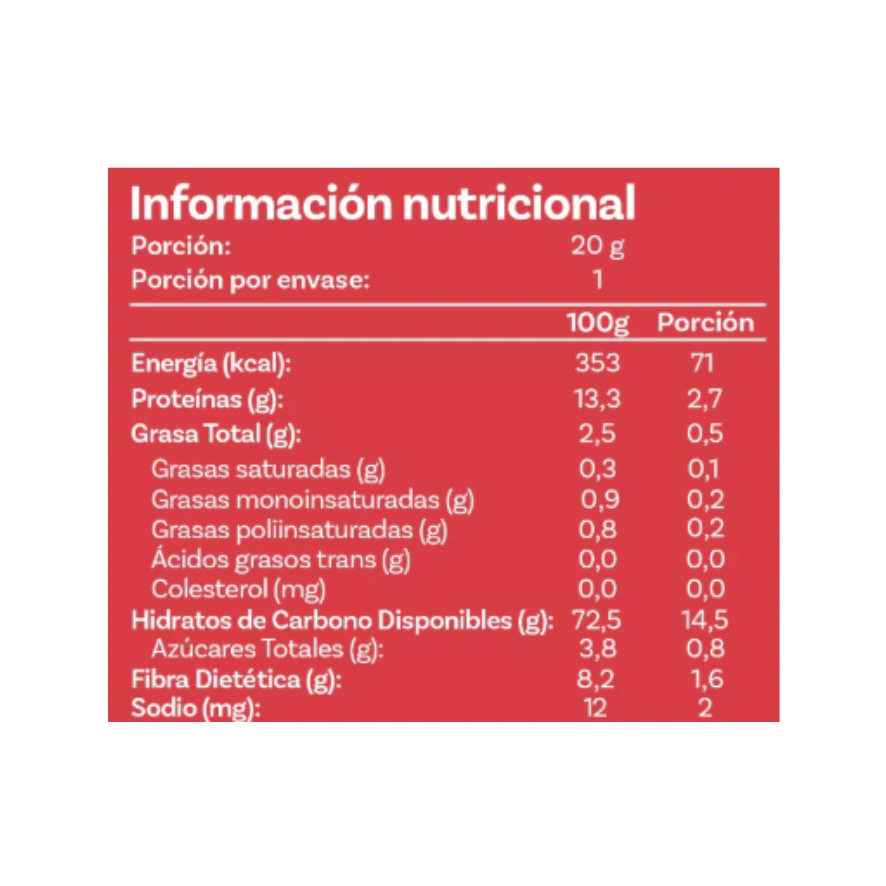 NUTRIPOP Suflés Frambuesa 20 grs