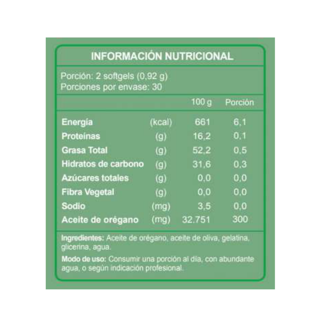 Aceite De Orégano