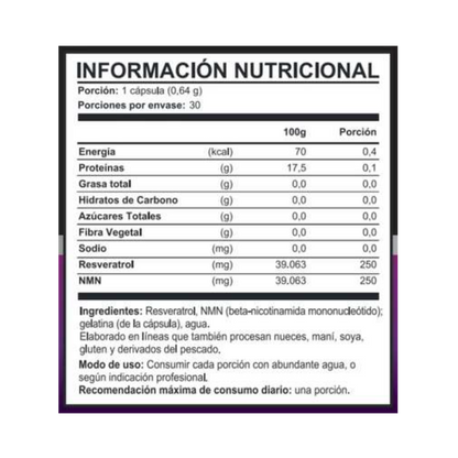 Resveratrol + NMN