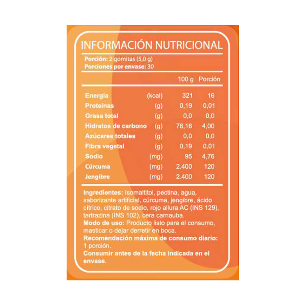 Gomitas Turmeric + Ginger