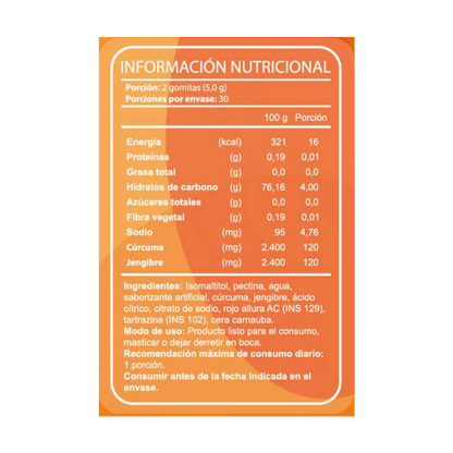 Gomitas Turmeric + Ginger