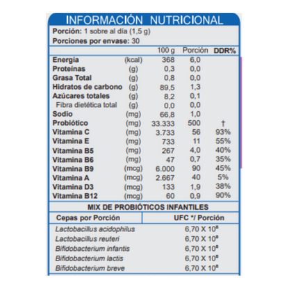 Vitaminas + Probióticos para niños
